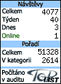 TOPlist